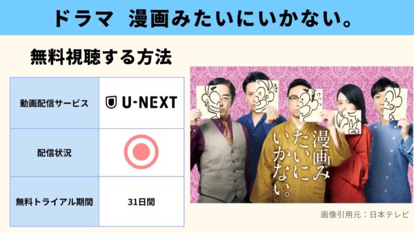 U-NEXT ドラマ 漫画みたいにいかない。 無料配信動画